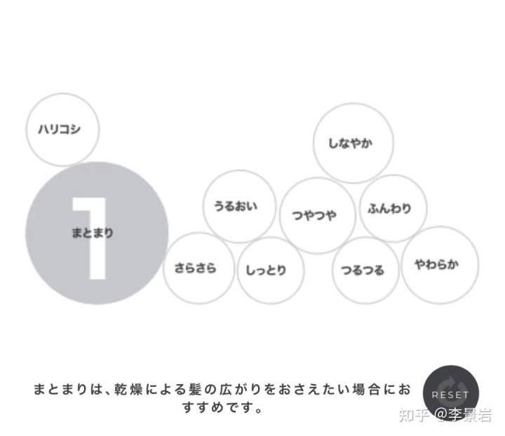 案例：一个很会“撩”的购物测试